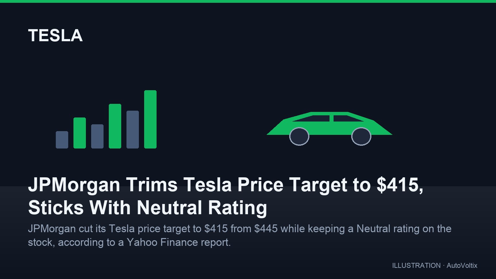 JPMorgan, Tesla Fiyat Hedefini 415 Dolara İndirdi: Not 'Nötr' Kaldı