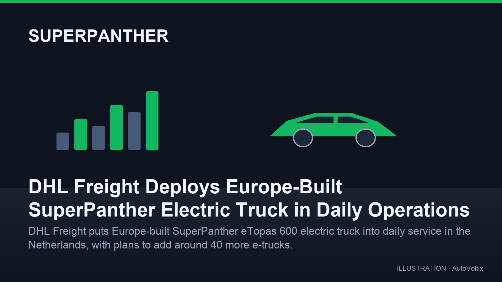 DHL Freight, Avrupa'da Üretilen SuperPanther Elektrikli Kamyonunu Günlük Operasyona Aldı