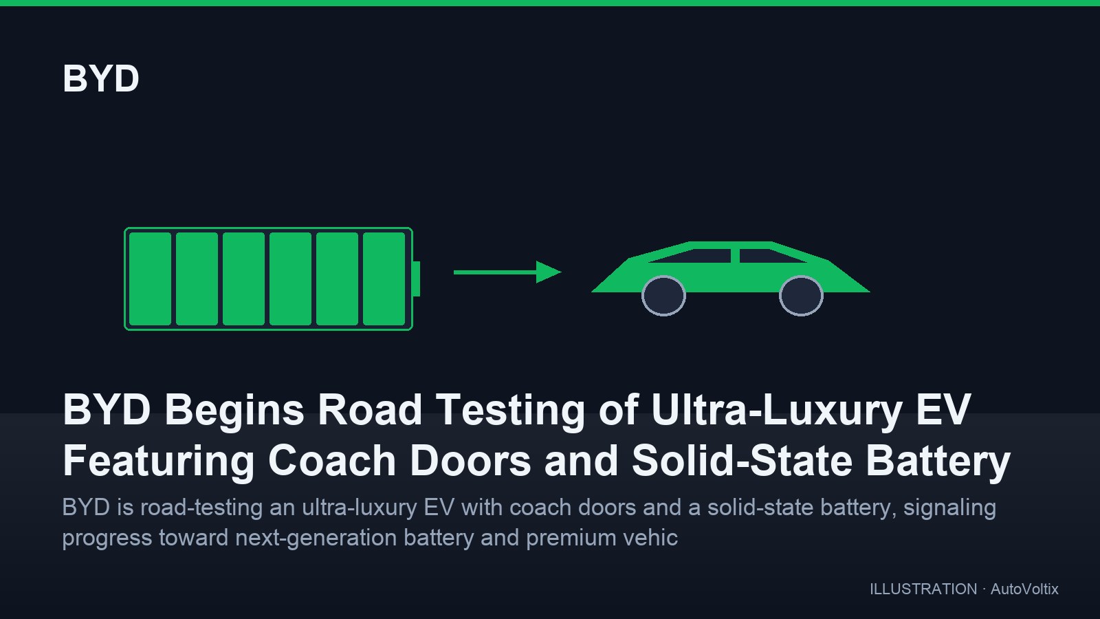 BYD Begins Road Testing of Ultra-Luxury EV Featuring Coach Doors and Solid-State Battery