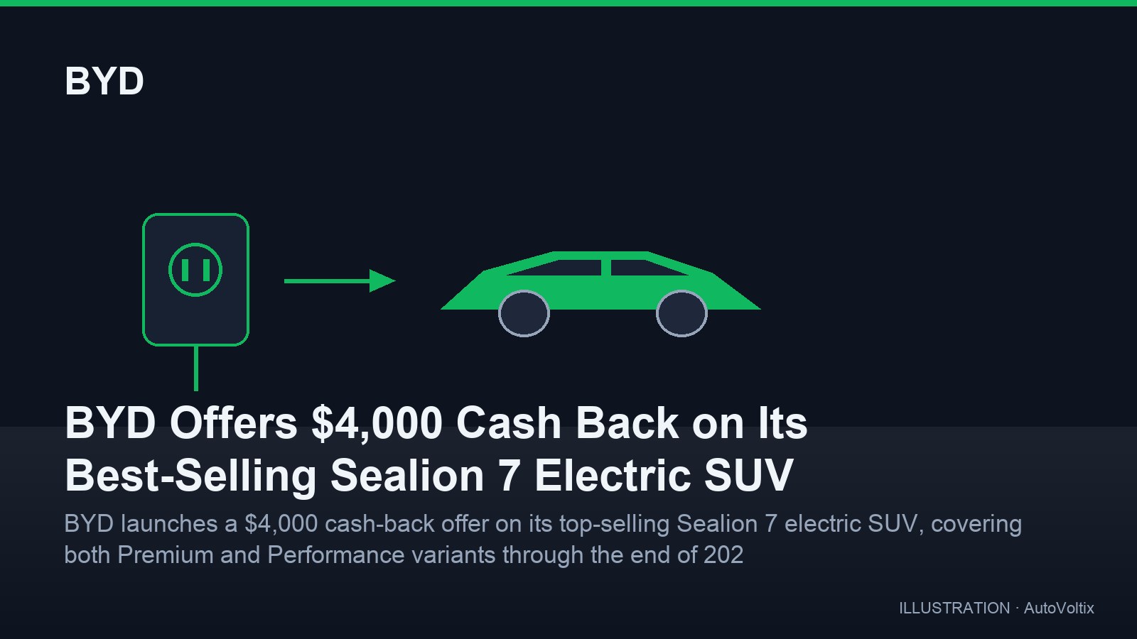 BYD, En Çok Satan Elektrikli SUV'u Sealion 7 İçin 4.000 Dolar Geri Ödeme Sunuyor
