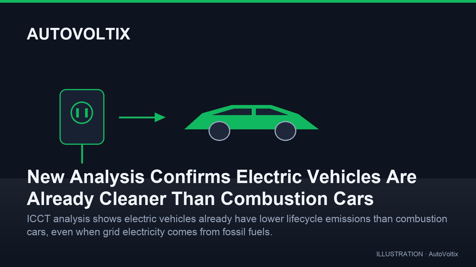 Yeni Analiz: Elektrikli Araçlar İçten Yanmalı Araçlardan Şimdiden Daha Temiz