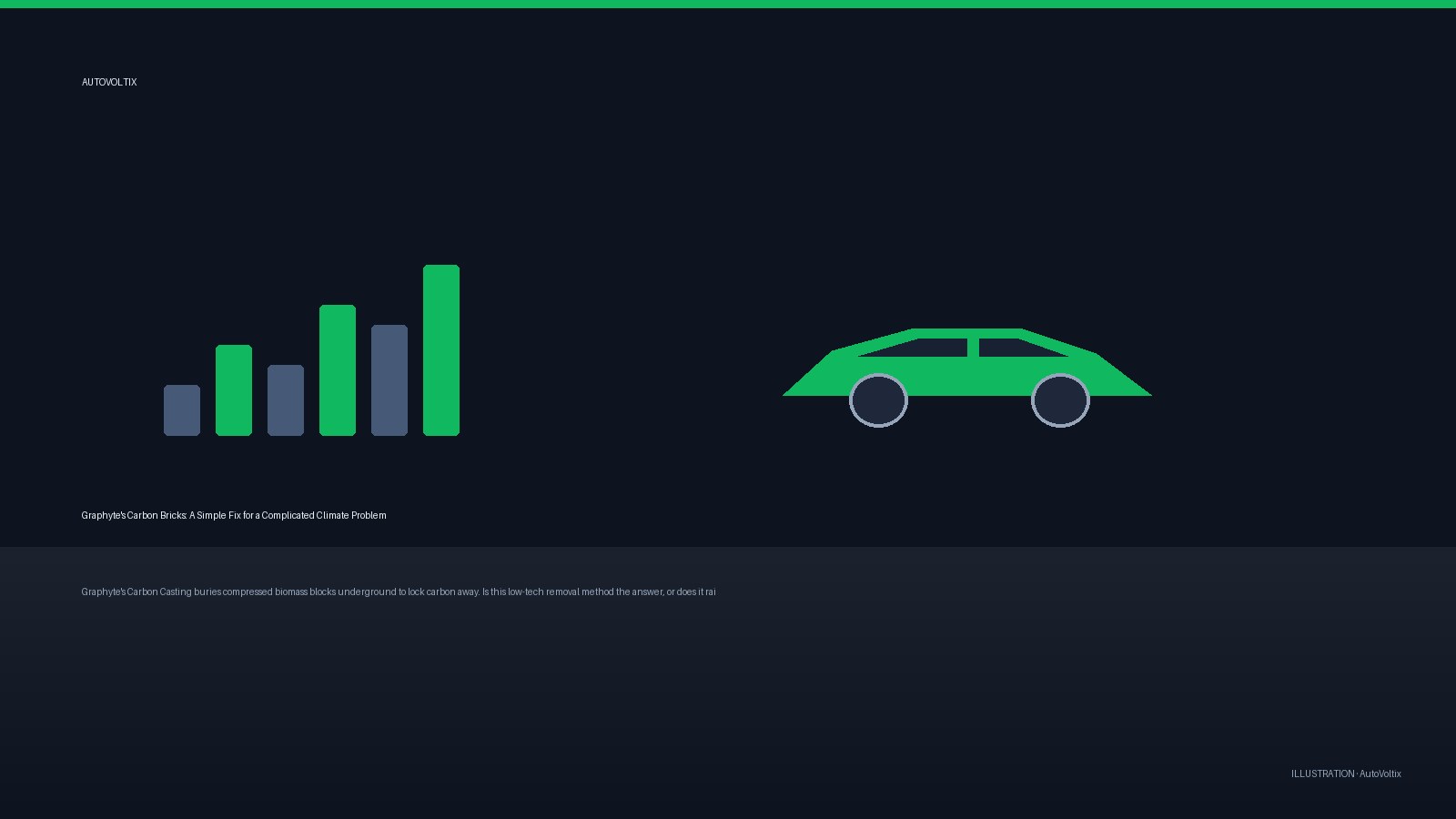 Graphyte's Carbon Bricks: A Simple Fix for a Complicated Climate Problem