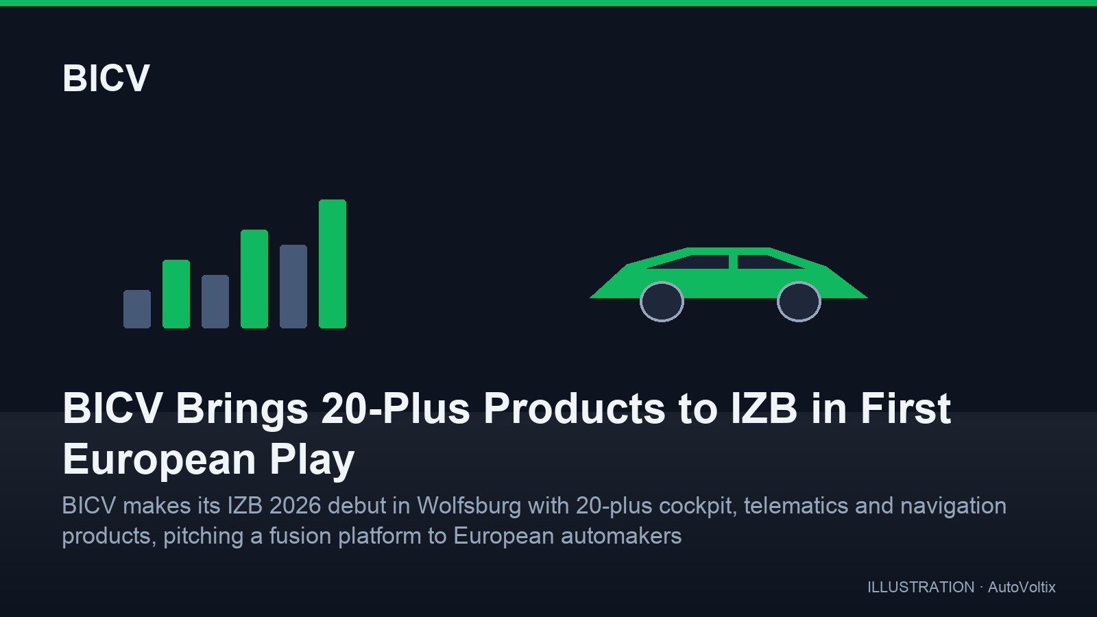 BICV Brings 20-Plus Products to IZB in First European Play