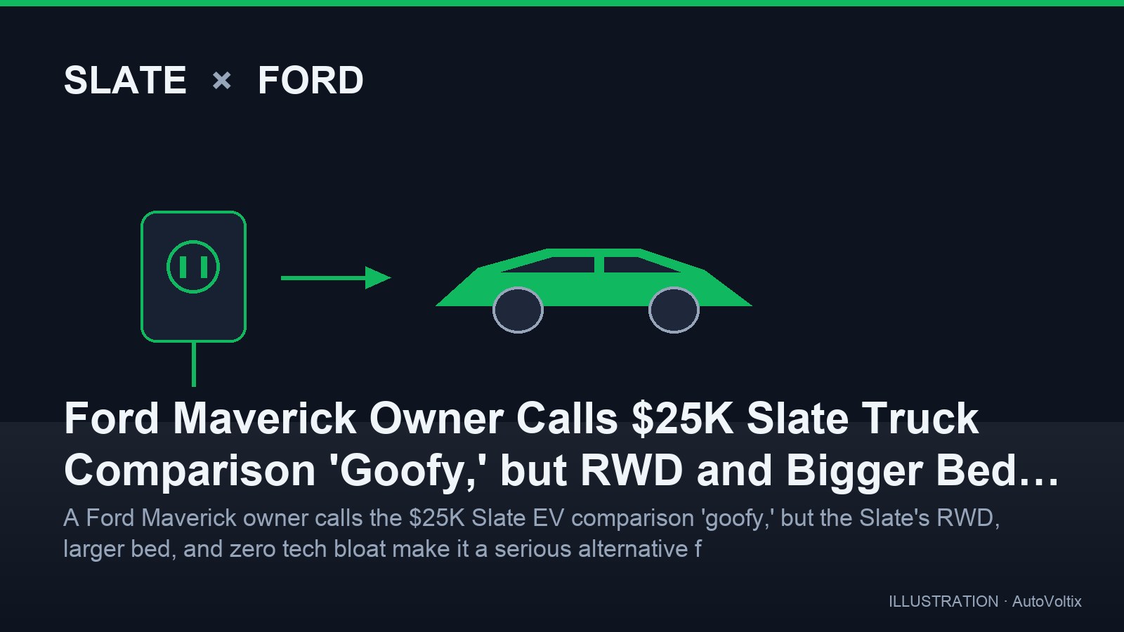 Ford Maverick Owners Call the $24,950 Slate Truck 'Goofy' — Its 60-Inch Bed Says Otherwise