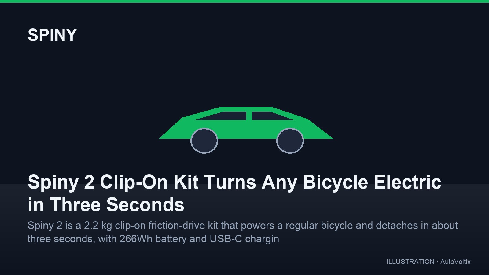 Spiny 2 Clip-On Kit Turns Any Bicycle Electric in Three Seconds