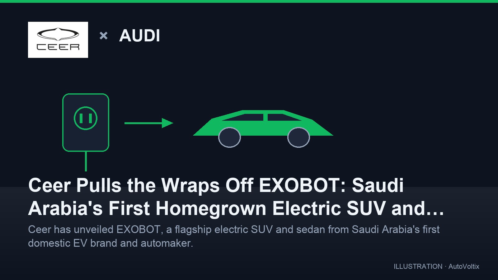 Ceer Pulls the Wraps Off EXOBOT: Saudi Arabia's First Homegrown Electric SUV and Sedan