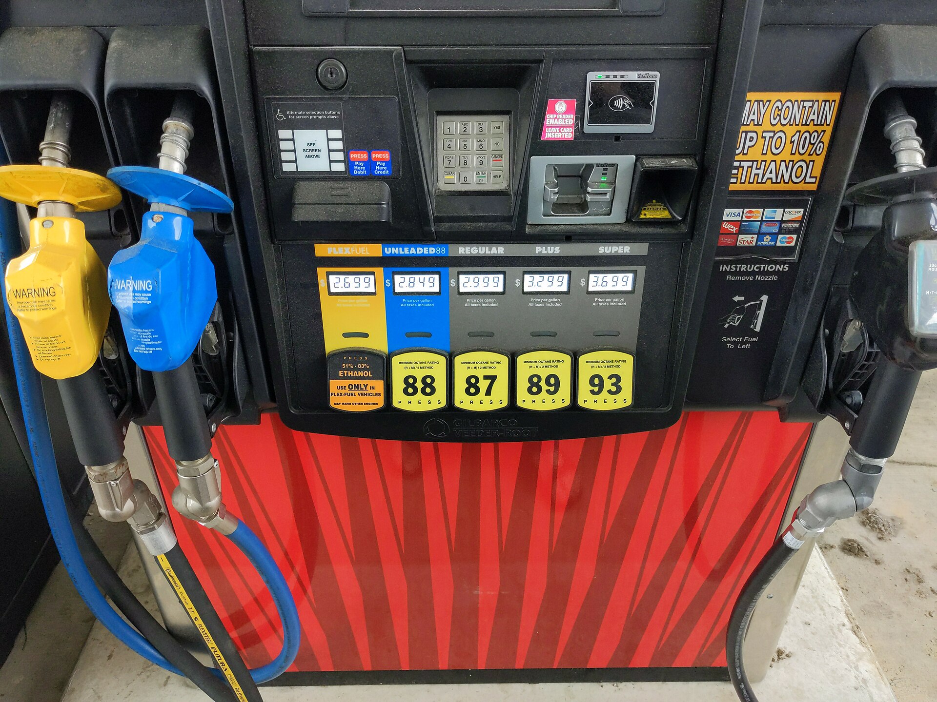 Ethanolmarkt soll bis 2033 178,78 Milliarden US-Dollar erreichen – getrieben von Biokraftstoff- und Automobilnachfrage