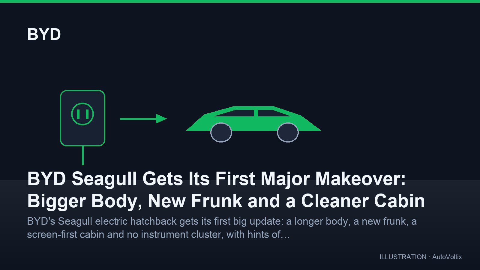 BYD Seagull Gets Its First Major Makeover: Bigger Body, New Frunk and a Cleaner Cabin