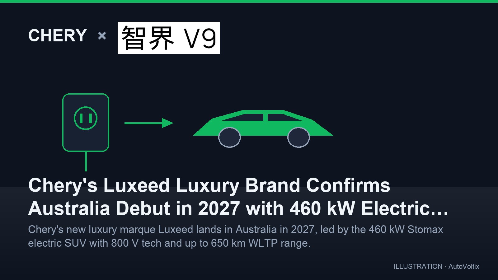 Chery's Luxeed Luxury Brand Confirms Australia Debut in 2027 with 460 kW Electric SUV