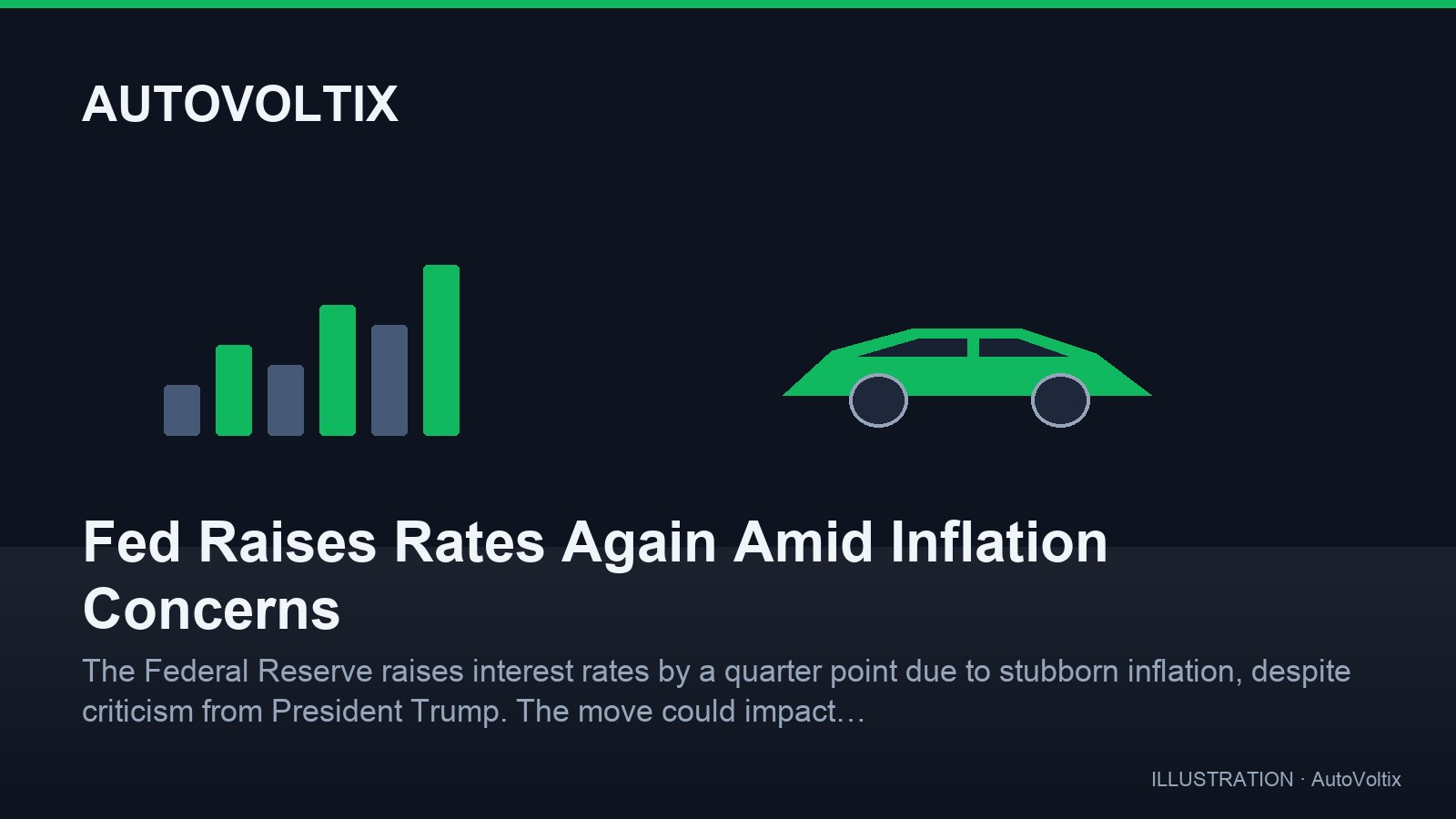 Fed hebt Zinsen erneut wegen Inflationssorgen an