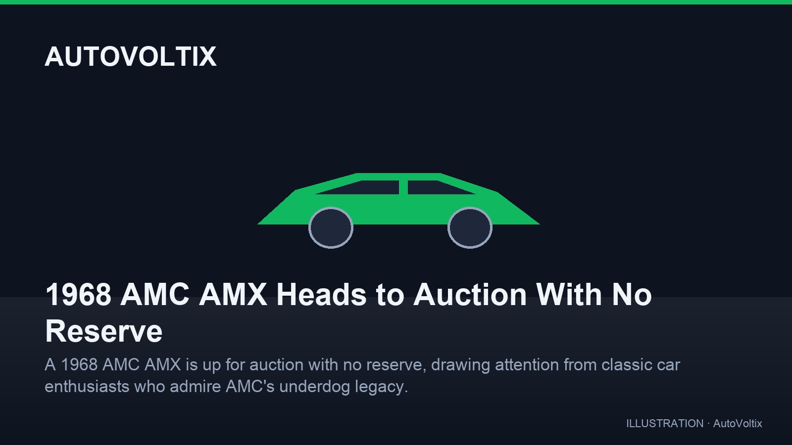 AMC AMX von 1968 kommt ohne Mindestpreis unter den Hammer