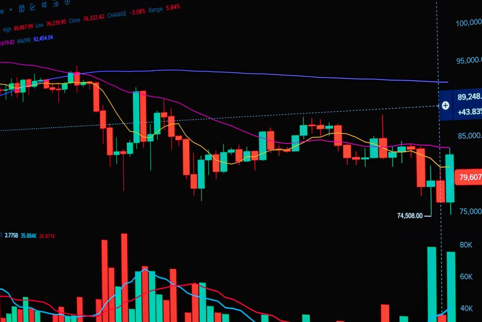 Automaker Stocks Slide as Rotation Trade Unwinds: GM and Stellantis Drop 4%, Ford Retreats