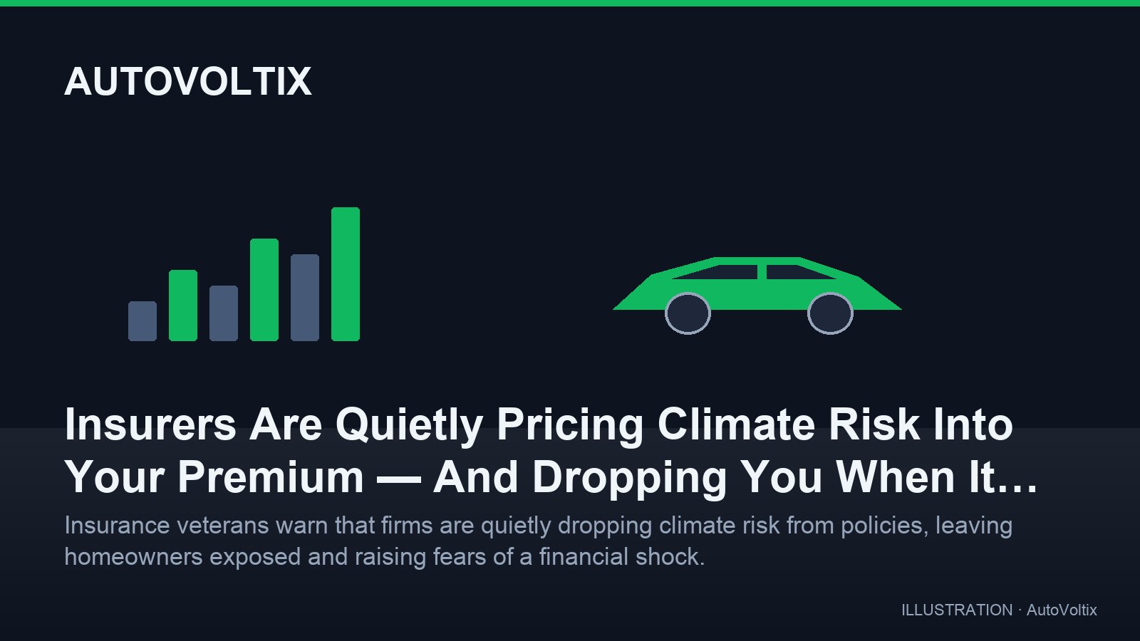 Insurers Are Quietly Pricing Climate Risk Into Your Premium — And Dropping You When It Counts