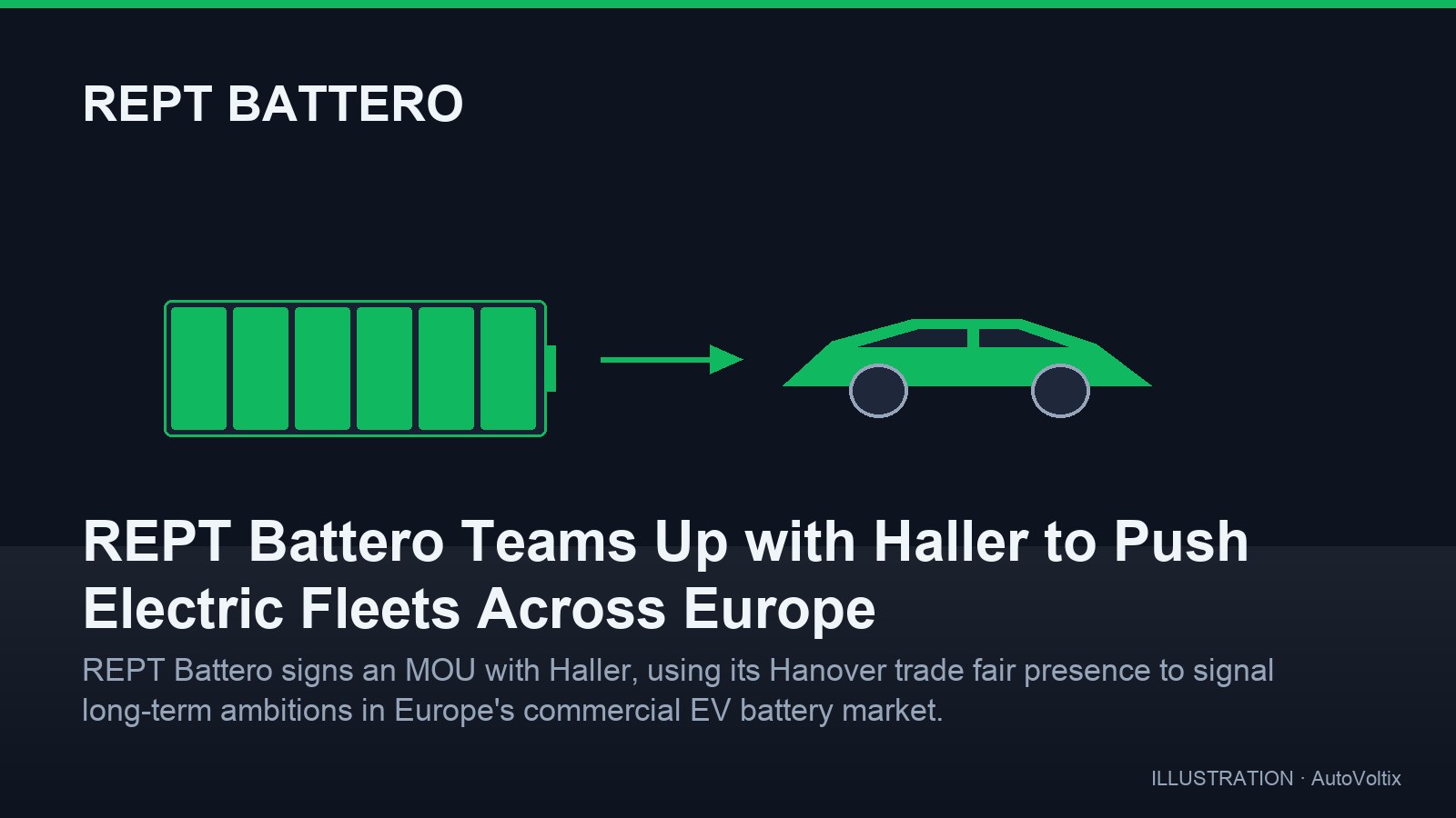 REPT Battero Teams Up with Haller to Push Electric Fleets Across Europe