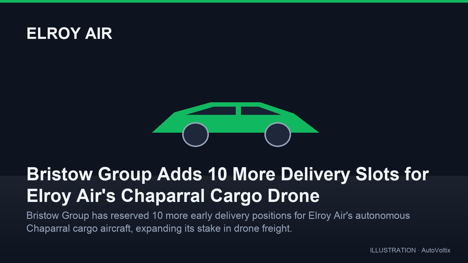 Bristow Group Adds 10 More Delivery Slots for Elroy Air's Chaparral Cargo Drone
