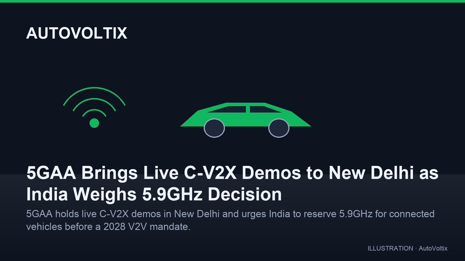 5GAA, Hindistan'ın 5.9GHz Kararı Öncesinde Yeni Delhi'de Canlı C-V2X Gösterimi Yaptı