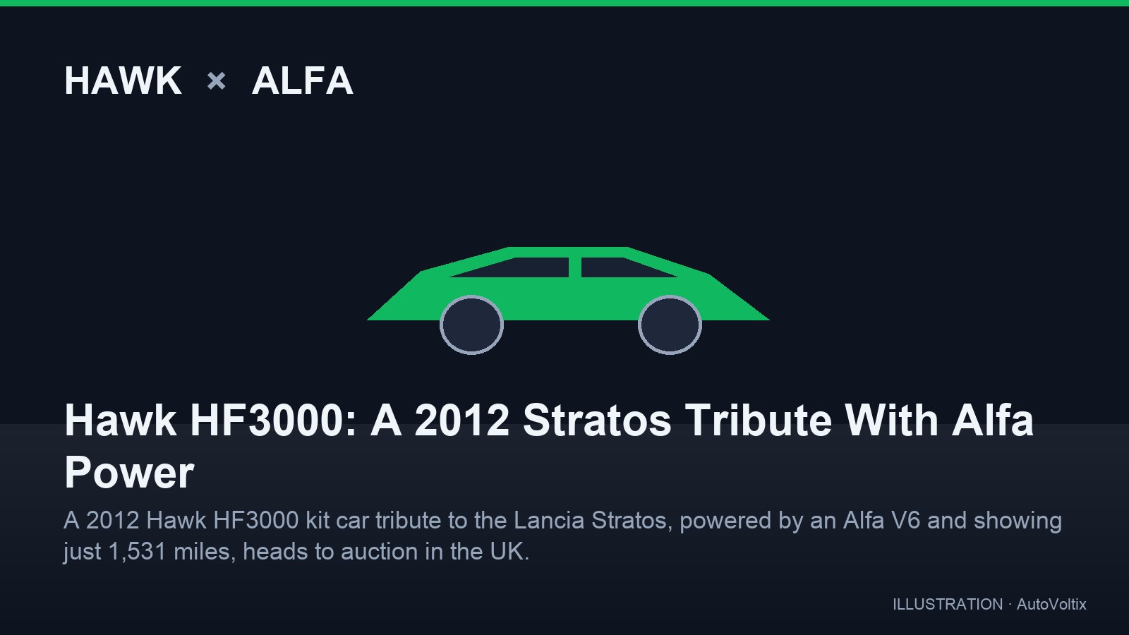 Hawk HF3000: Alfa Motorlu 2012 Stratos Yorumu