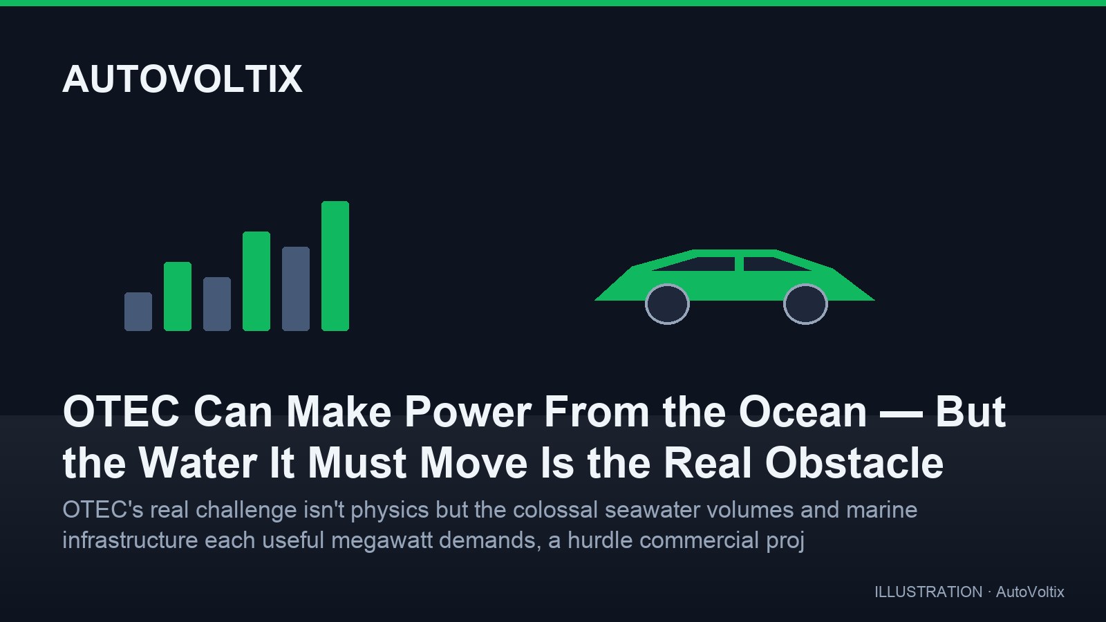 OTEC Can Make Power From the Ocean — But the Water It Must Move Is the Real Obstacle