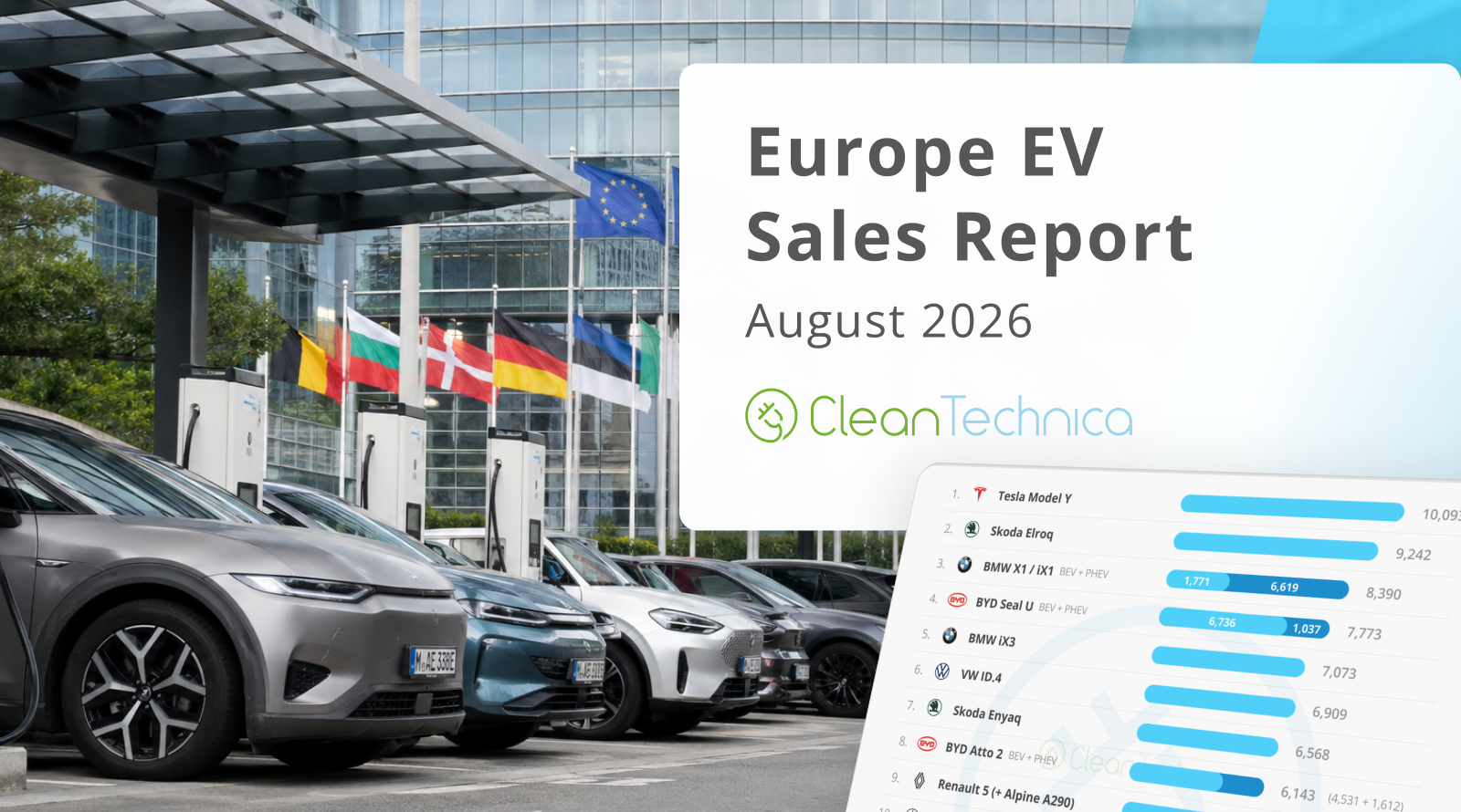Europe's EV Market Hits New High: BEVs Capture Record 30% Share in August