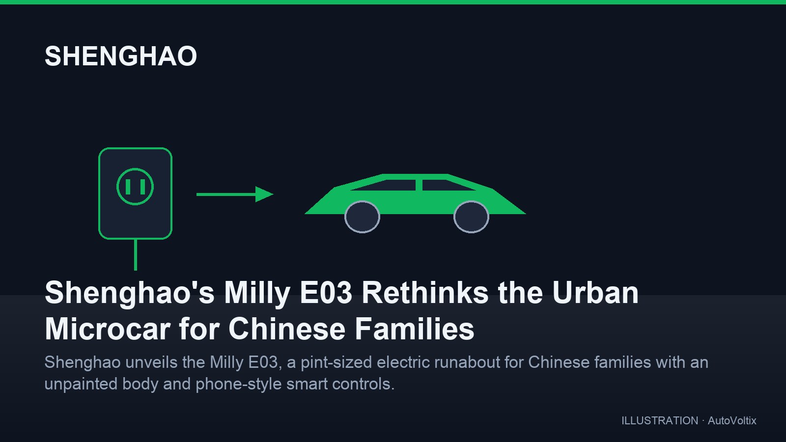 Shenghao Milly E03, Şehir İçi Mikro Aracı Çinli Ailelere Uyarladı