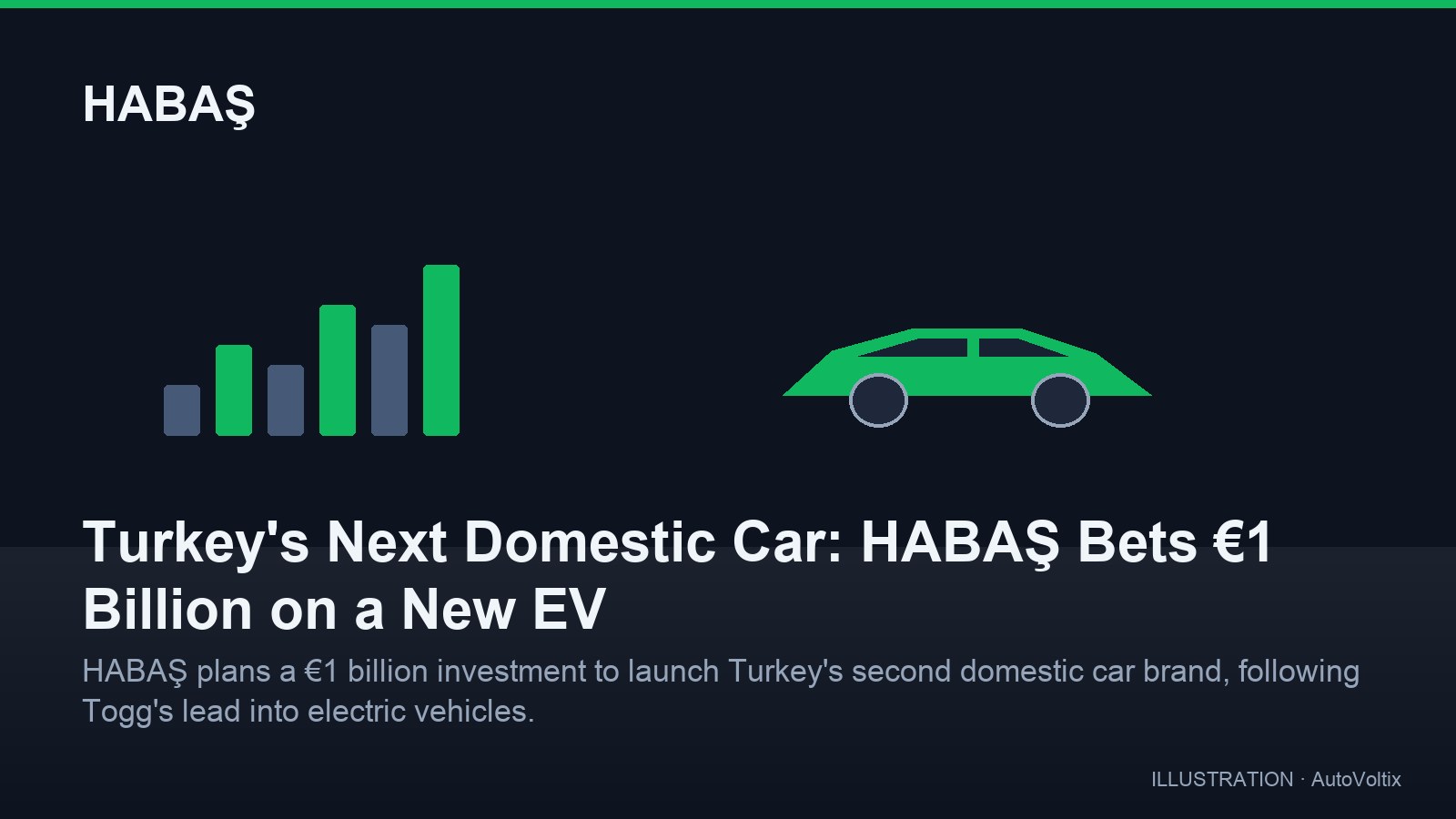 Togg'un Ardından İkinci Yerli Otomobil: HABAŞ'tan 1 Milyar Euroluk Elektrikli Hamle
