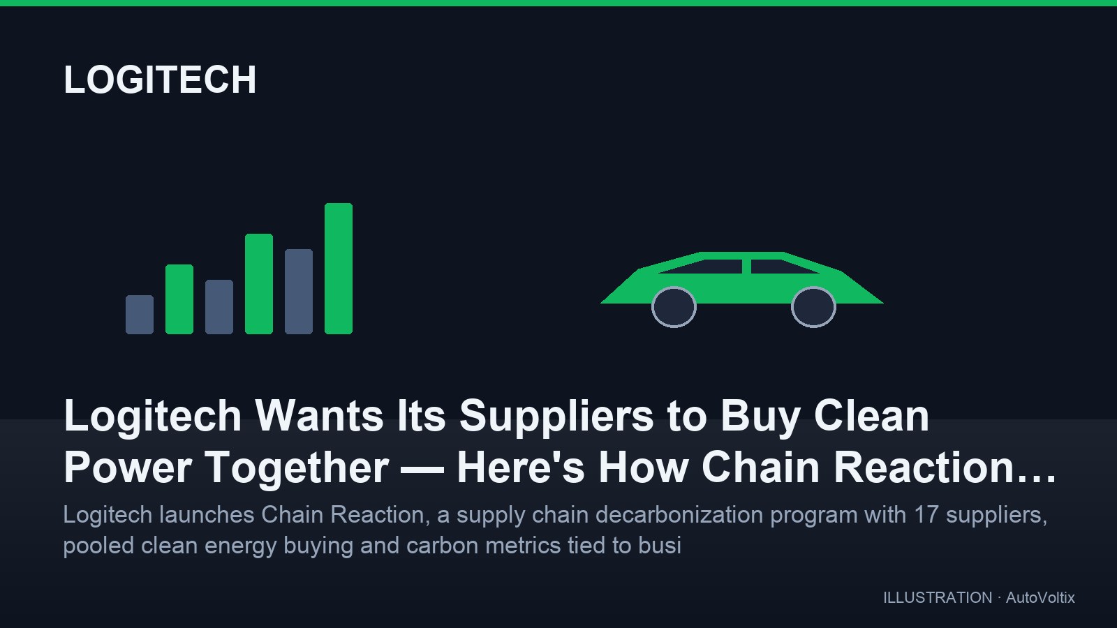 Logitech Tedarikçilerini Temiz Enerjide Birleştiriyor: Chain Reaction Nasıl İşleyecek?