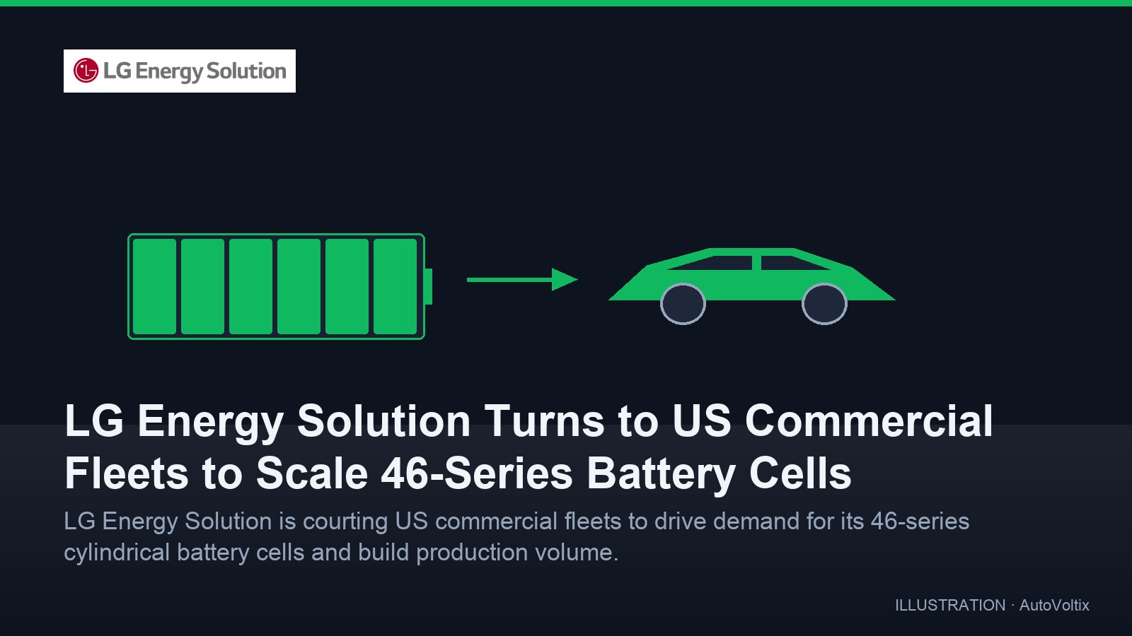 LG Energy Solution, 46 Serisi Hücreler İçin ABD'li Ticari Filolara Yöneliyor