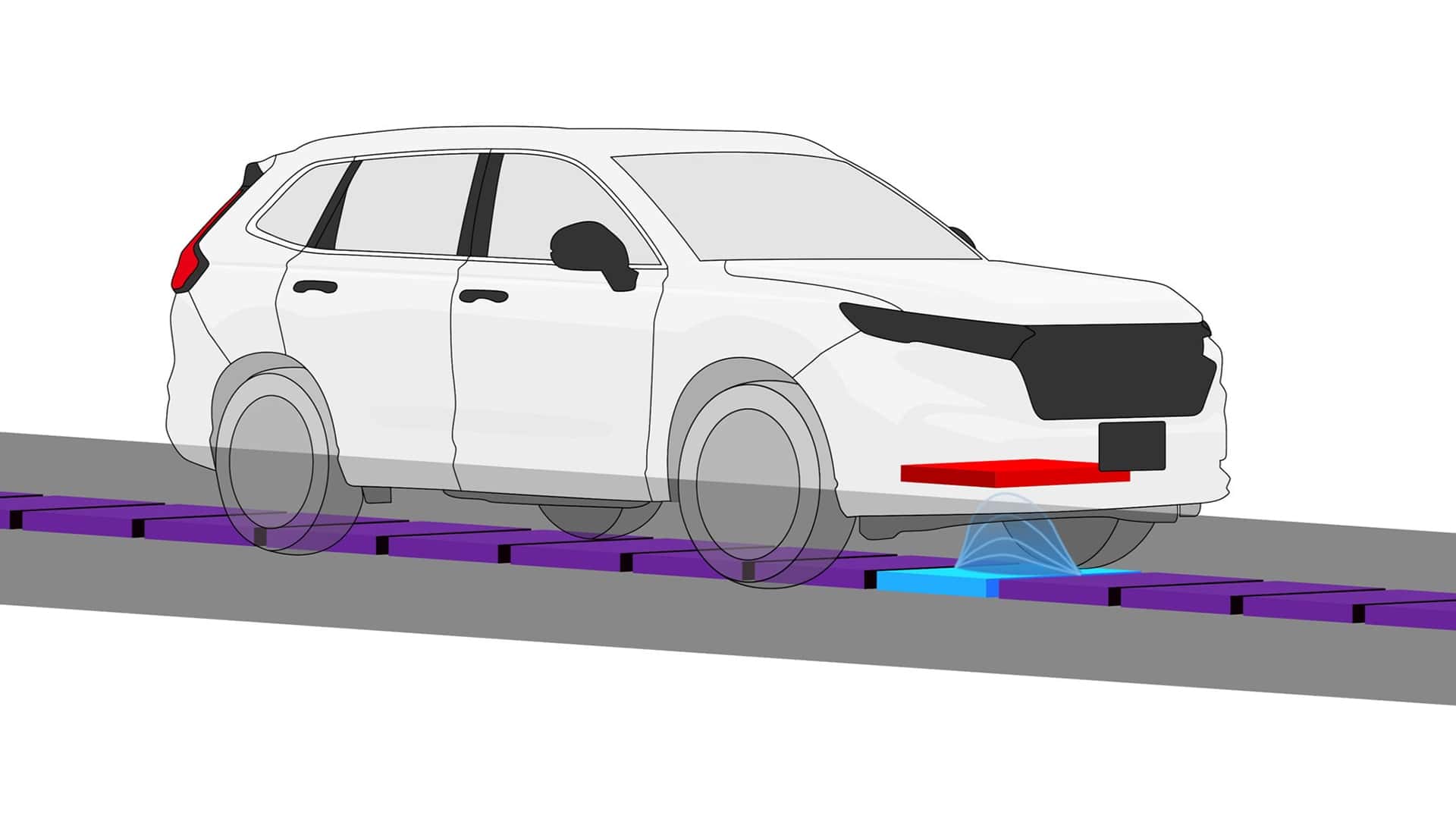 Honda to Trial In-Road Wireless Charging on a Tokyo Highway Stretch in 2027