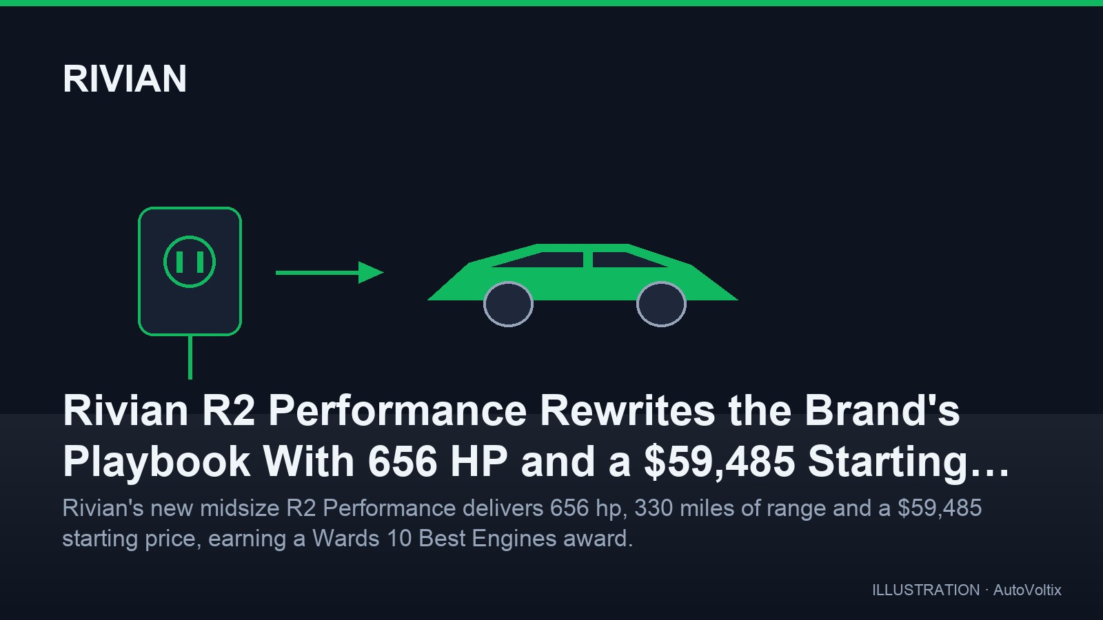 Rivian R2 Performance, 656 HP ve 59.485 Dolarlık Başlangıç Fiyatıyla Markanın Oyun Planını Değiştiriyor