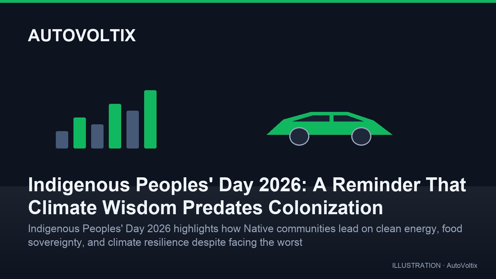 Indigenous Peoples' Day 2026: İklim Bilgeliğinin Sömürgecilikten Önceye Uzandığının Hatırlatıcısı