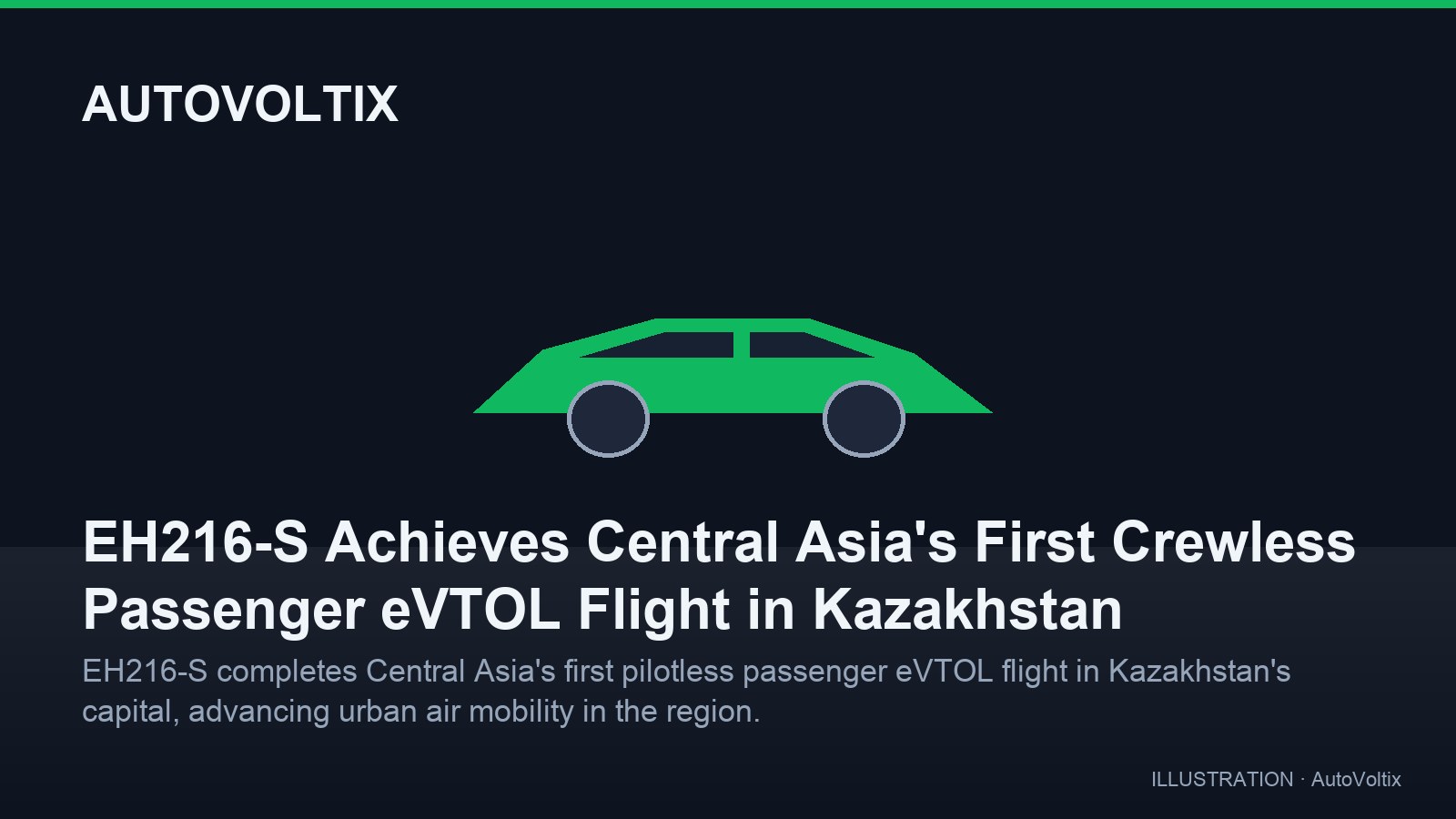 EH216-S absolviert Zentralasiens ersten pilotenlosen Passagier-eVTOL-Flug in Kasachstan