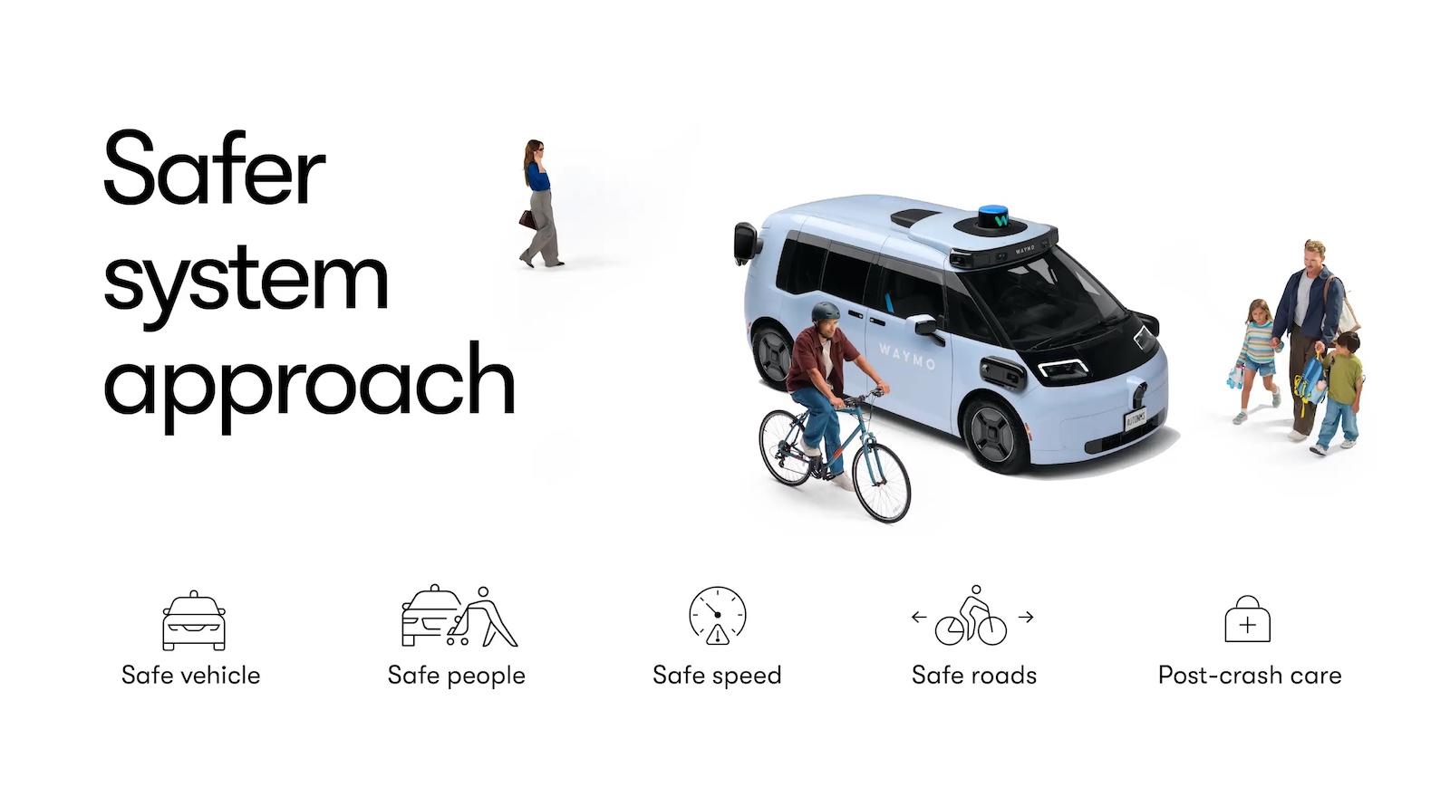 Waymo Study: Sober Drivers Still Face Four Times the Nighttime Crash Risk