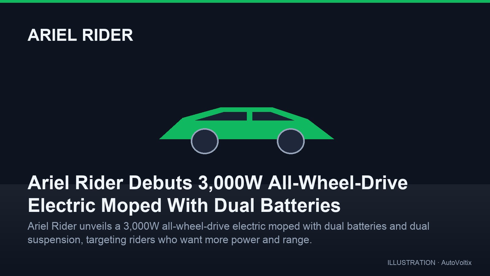 Ariel Rider Debuts 3,000W All-Wheel-Drive Electric Moped With Dual Batteries