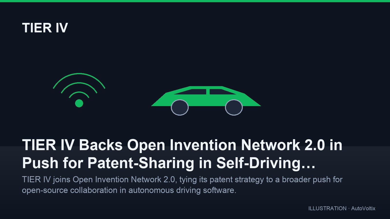 TIER IV Backs Open Invention Network 2.0 in Push for Patent-Sharing in Self-Driving Software